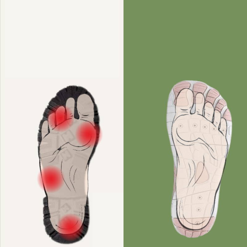 Foot-Pro™ | Gesunde, rutschfeste Barfußschuhe (50% RABATT)