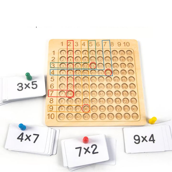 Multiplikations-Lernspiel aus Holz – Matheförderung für Kinder