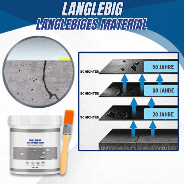 LeakShield™ - Abdichtungen gegen Leckagen