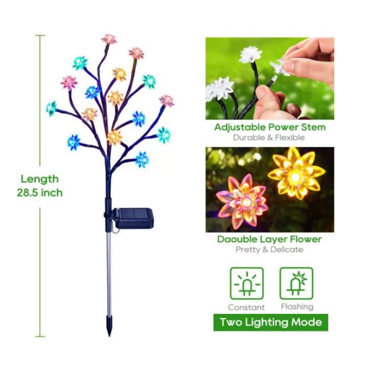 BlossiLight – Verwandelt jeden Garten in ein Blütenparadies