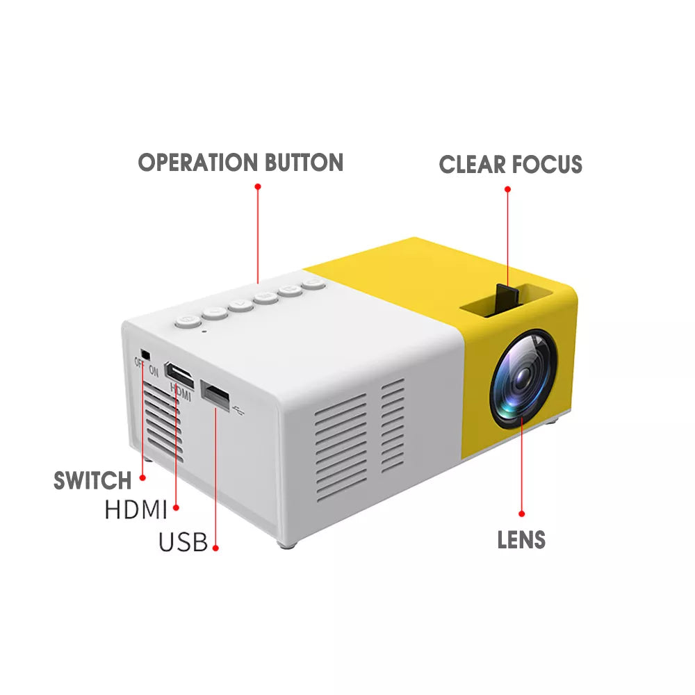 UltraBeam™ - Mini-Beamer