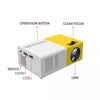 UltraBeam™ - Mini-Beamer