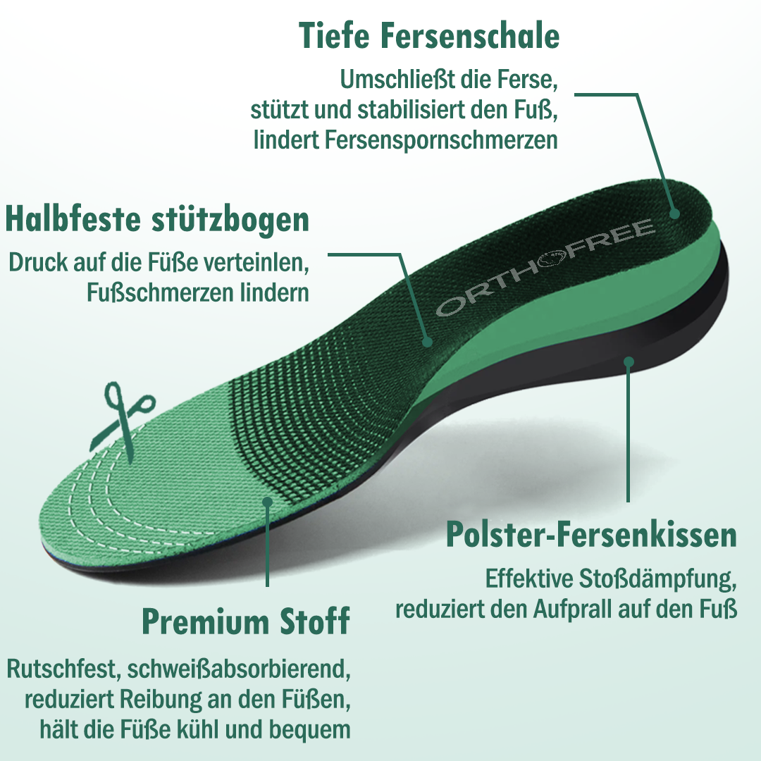 FrostStep™ - Perfekte Winterstiefel für Komfort, Halt und Gesundheit.