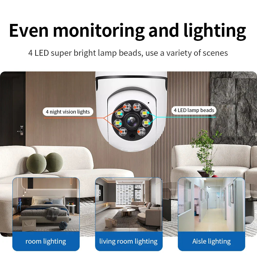 ClearView™ - E27 Panorama Sicherheitskamera