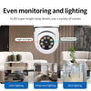 ClearView™ - E27 Panorama Sicherheitskamera