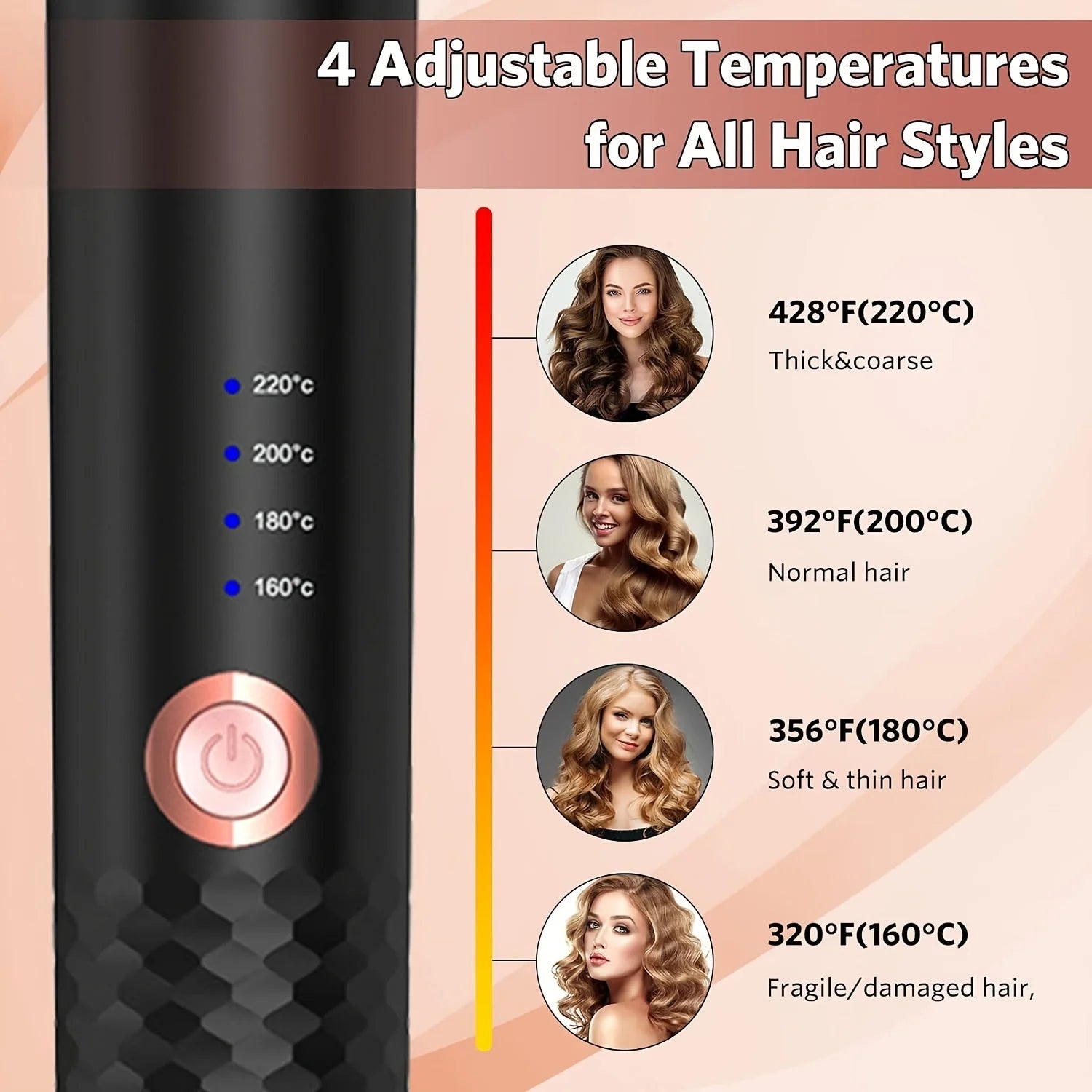 HeatMuse | Automatischer Magic Ceramic Lockenstab