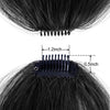 Bangy™ – Ein sofort verwandelter Look
